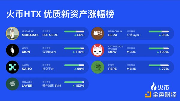 Web3游戏玩家画像：谁在玩？为什么玩？