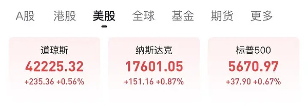 币圈玩家必看：比特币震荡行情中的500点盈利秘籍