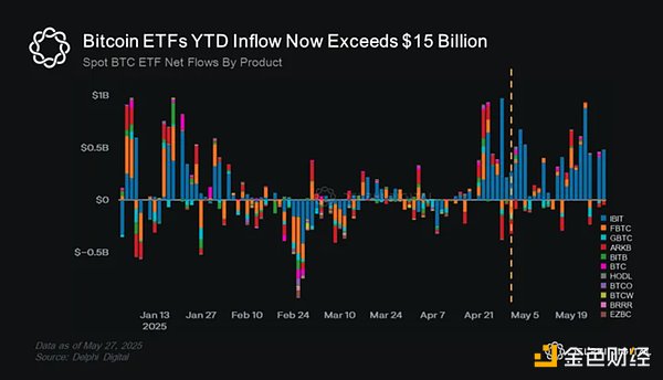 币安高管离职引发的行业信任危机：加密货币何时才能真正长大？