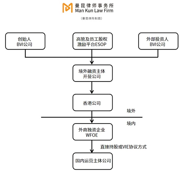 香港金融科技新蓝图：让科技赋能实体经济，打造未来金融生态