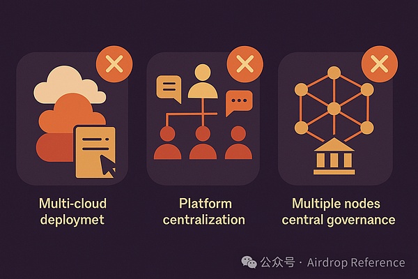 GRVT投资逻辑：一款可能改变链上衍生品游戏规则的混合交易所