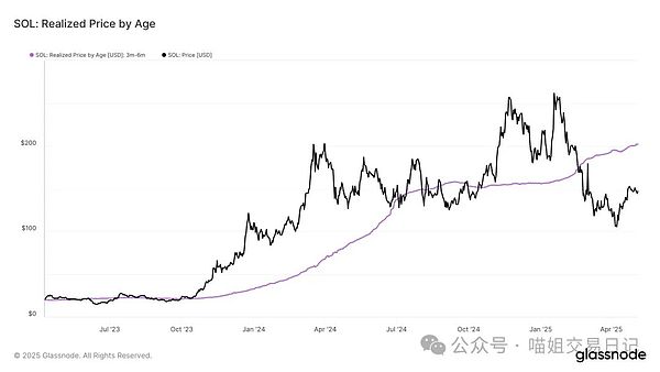 比特币暴涨背后：ETF预期能否撑起一场真正的牛市？