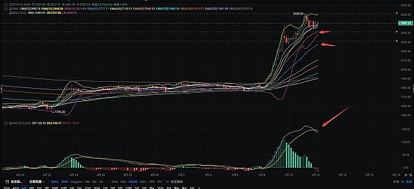 Web3革命真的来了？东京这场闭门会透露了哪些关键信号