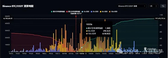 中东战火重燃：比特币会成为下一个避险港湾吗？