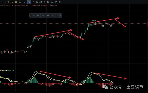FTX清算引发市场担忧：30亿美元加密货币抛售将至，每月烧钱5000万