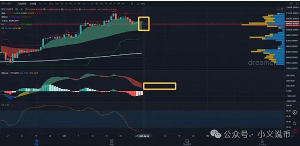 深度解密：孙宇晨如何玩转火币收购后的资金回笼游戏