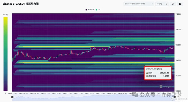 Circle的利率困局：当降息成为稳定币发行商的噩梦