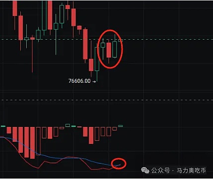 Coinbase大动作：38个非美交易对遭下架，释放什么信号？