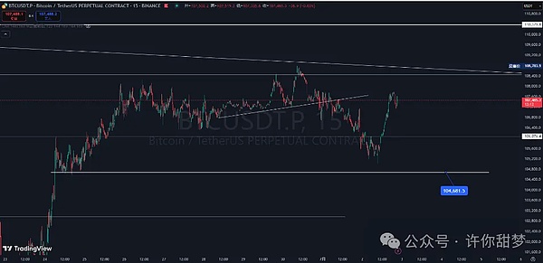 RWA金融革命：当砖头遇上区块链的时代来了