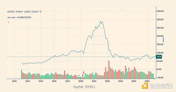 加密货币寒冬再添亡魂：Hodlnaut难逃清算命运