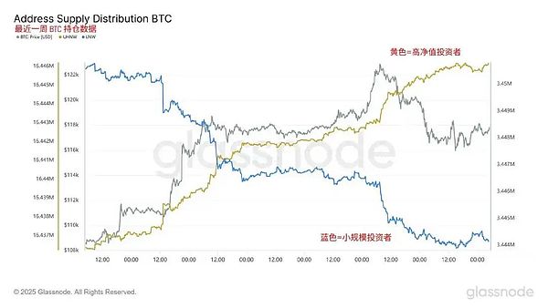 区块链游戏迎来重磅玩家：LUKSO携手虚幻引擎开启新纪元