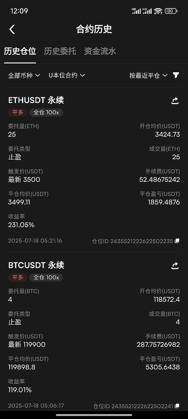 数字人化小六开讲：供应链金融中你必须知道的抵押质押那些事儿