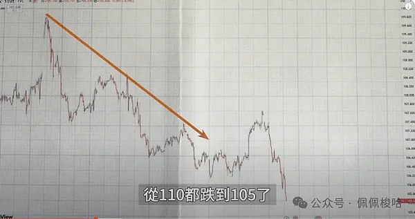 8月16日加密市场观察：当行情撒钱时，你准备好捡钱了吗？
