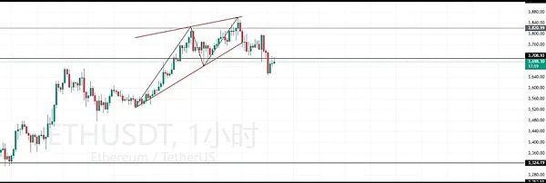 《以太坊》：一部永不落幕的Web3狂欢