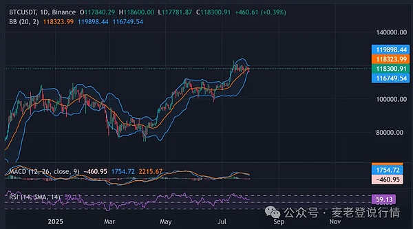 Pendle：DeFi界的瑞士军刀，看不懂它你可能正在错过暴富机会