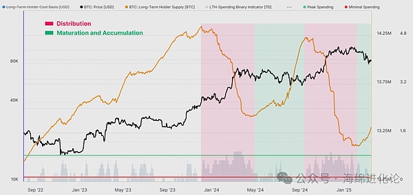 任景信：香港正在掀起一场Web3革命