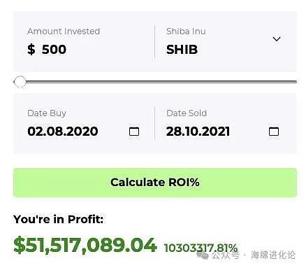 比特币在寒冬中依然闪耀：阿姆斯特丹会议传递的坚定信念