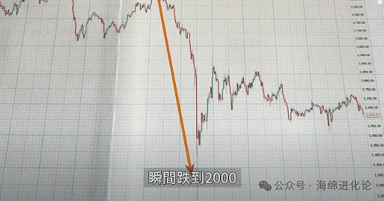 以太坊又在踩刹车，这次会跌破关键支撑位吗？