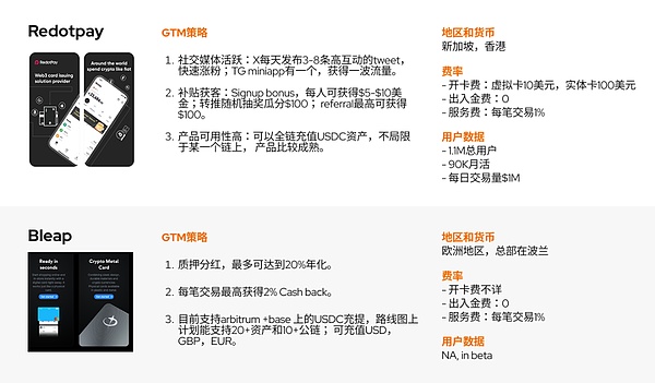 比特币狂飙记：当数字黄金遇上ETF东风