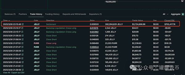 Cosmos生态迎来春天：那些正在爆发的潜力项目
