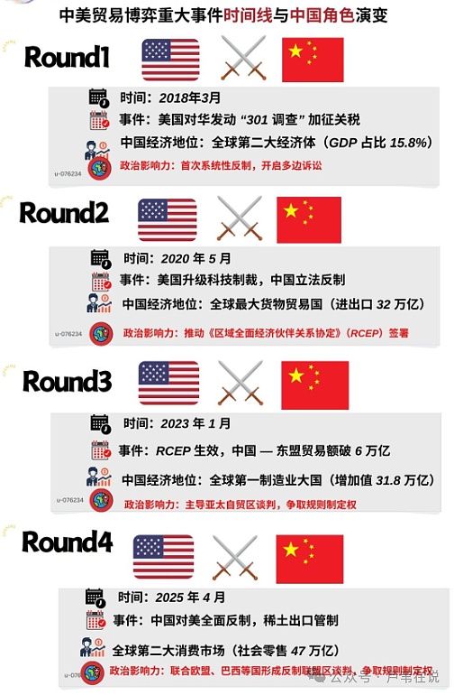 2024加密市场观察：一场只有优等生才能参加的派对
