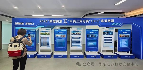 抓住加密市场小牛行情初期的黄金窗口期