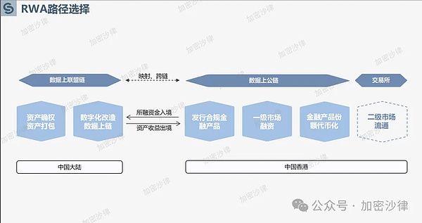 从石器时代到数字时代：为什么铭文正在颠覆整个加密世界？