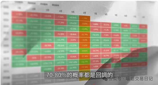 V神南洋理工演讲：一个极客眼中以太坊的蜕变史