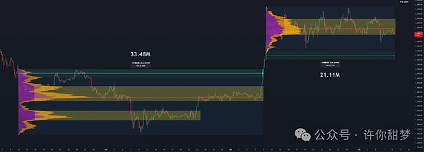 Cetus：DeFi世界的新星，凭什么能在SUI生态中脱颖而出？