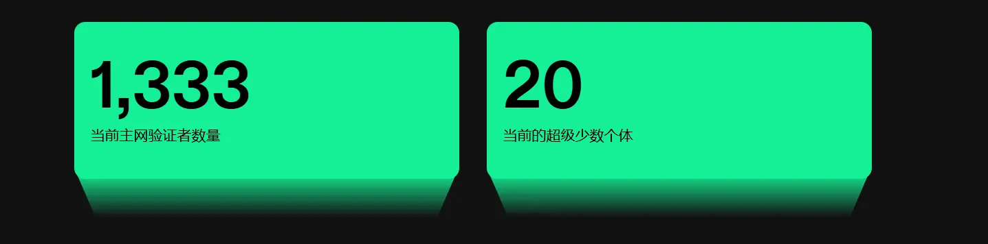 Starknet开发必备：7款让你事半功倍的神器