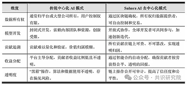 今天8亿美金期权到期：加密市场暗流涌动