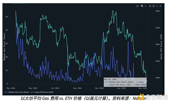 链游淘金术：如何在这场数字狂欢中全身而退？