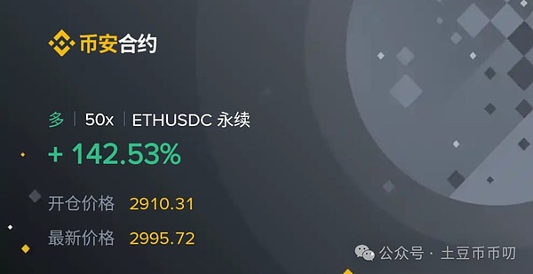 LOOM代币暴涨400%背后：一只低调的潜力股正在崛起