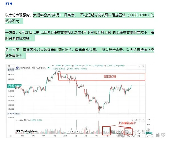 11.14行情观察：市场回调后，现在是抄底良机还是观望时刻？
