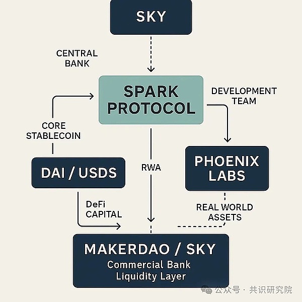 LOOM代币惊人逆袭：沙拉的预测又一次应验了
