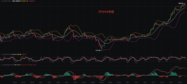 7个AI员工撑起的公司，7分钟开发一款游戏！