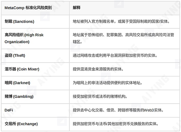 加密货币跳水为哪般？CPI数据背后藏着怎样的市场密码？