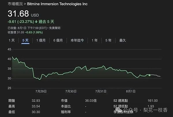 重磅！Aleo主网倒计时开启，12月或将迎来行业变革时刻