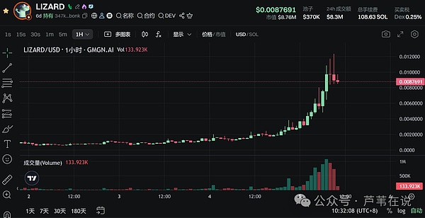 SOL生态新机会：手把手教你获取NovaDEX早期贡献者NFT