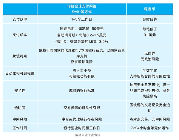 不容错过的Web3游戏福利：PlayWildcard空投攻略大放送