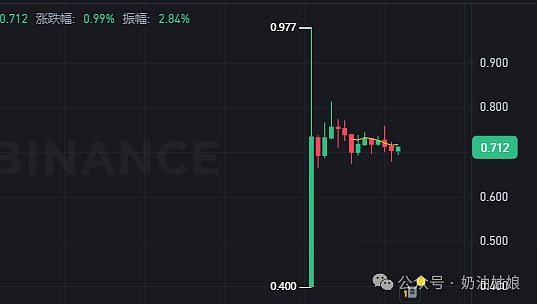 矿工与社区：一场因Drivechain引发的美丽误会