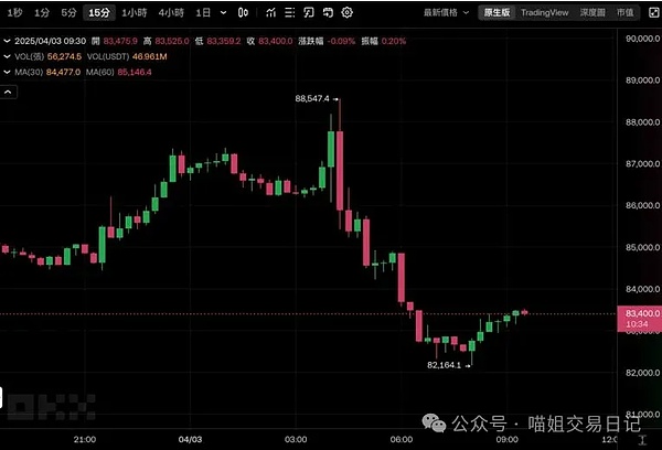 美国稳定币立法：一场金融革命的无声引爆点