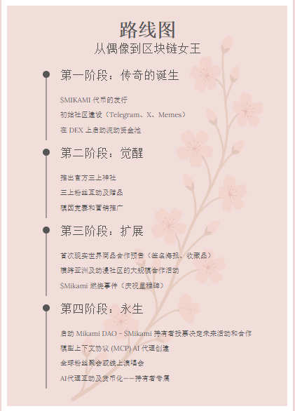 NFT市场寒冬将尽？资深从业者眼中的行业现状与未来