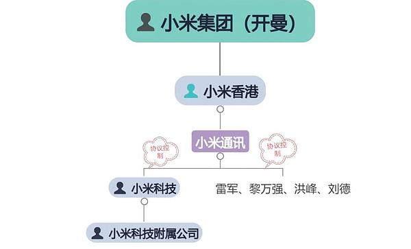 加密市场的中场休息：大饼高位横盘酝酿新方向？