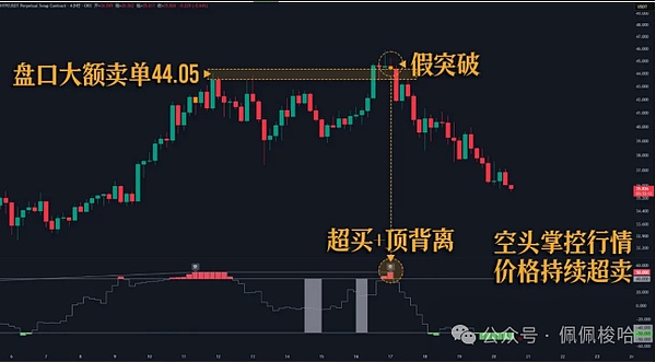 从边缘到中心：比特币如何改写全球资产版图