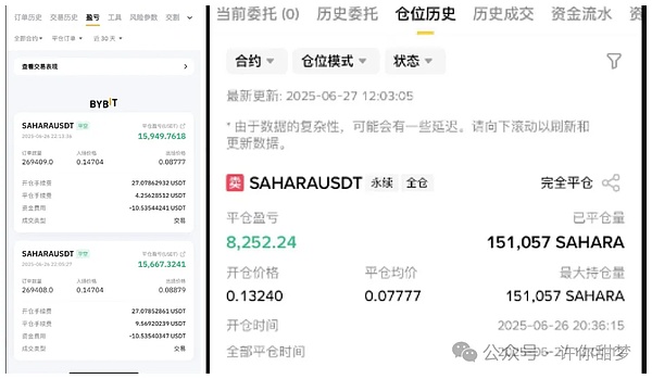 72.5亿美元空投盛宴：Linea生态全攻略