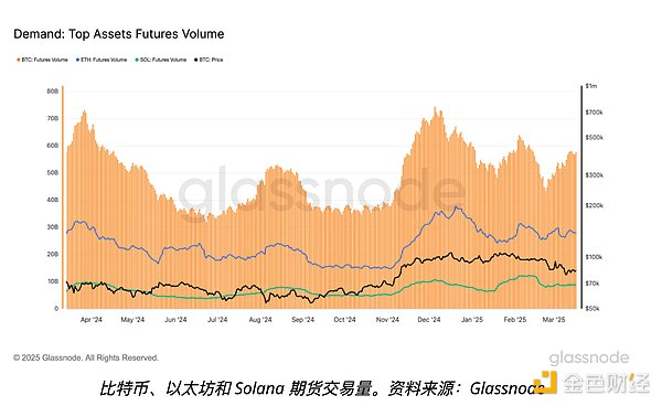 stUSDT质押规模创纪录：22亿美元大关被突破