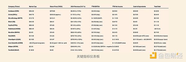 Uniswap V4深度解析：从交易平台到基础设施的华丽转身