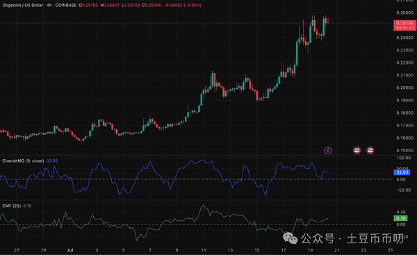 这只暴躁鹅正席卷艺术圈！从魔都到香港的数字艺术旋风
