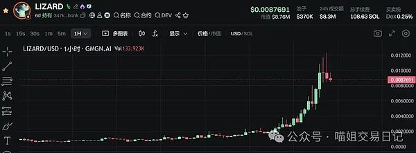前女友站上证人席：SBF案件即将迎来最戏剧性时刻？